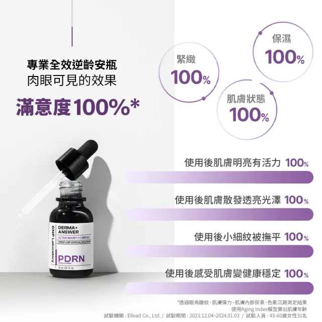 【CNP Laboratory】官方直營 專業全效逆齡安瓶30ml