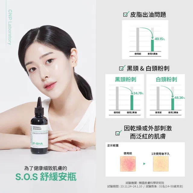 【CNP Laboratory】官方直營 專業SOS舒緩安瓶50ml