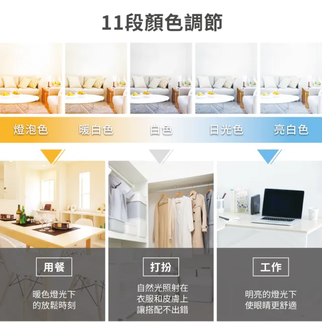 【IRIS】LED吸頂燈 CL12DL-MFMCT6.0(5-7坪適用 39w 調光 變色 夜燈)