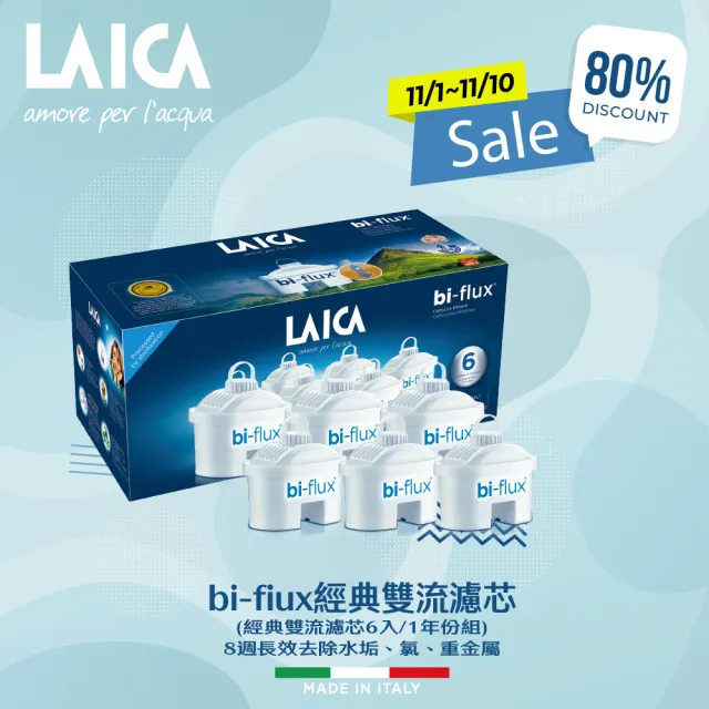 【LAICA 萊卡】義大利原裝進口 bi-flux高效雙流濾芯(1年份濾芯組合 共6入)