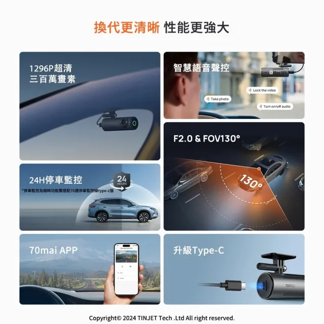【70mai 70邁】M310 1296P高清 130度大廣角 中英文語音聲控 汽車行車紀錄器