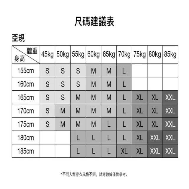 【The North Face】TNF 北臉 北面 風衣外套 男外套 女外套 多款任選(NF0A8AUPJK3&)