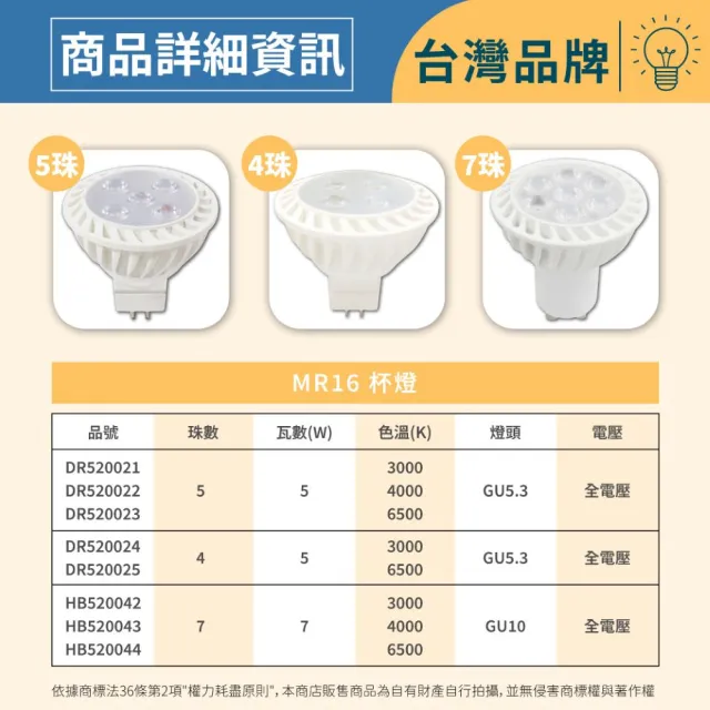 【亮博士】3入 LED 5W 3000K 黃光 45度 全電壓 MR16杯燈(免用變壓器)