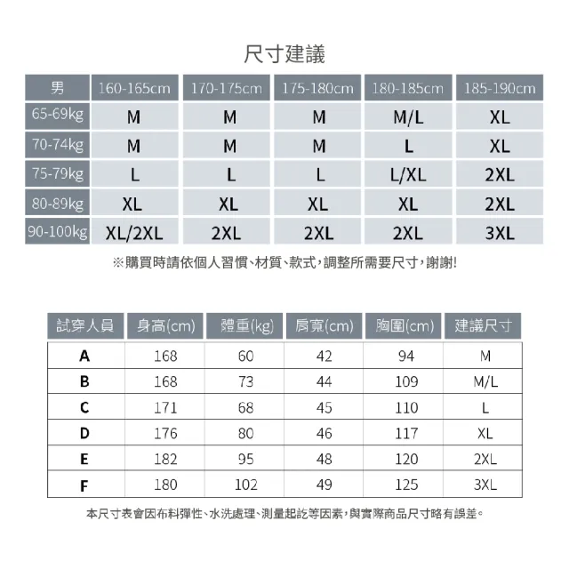 【GFoneone】吸濕排汗休閒圓領保暖上衣-黑色(圓領T 長袖T 保暖T 內搭衣)