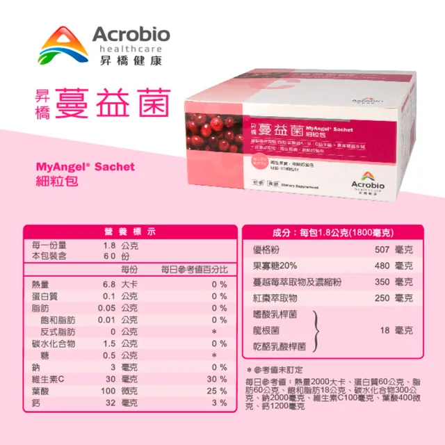 【Acrobio 昇橋】蔓益菌細粒包 60包/盒(蔓越莓+益生菌乳酸ABC菌+葉酸+紅棗)