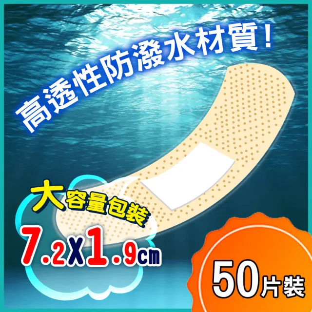 【Dr. Check Nursing Expert 護理專家】防水洗透氣OK蹦1盒(7.2cmX1.9cm-50片/盒)