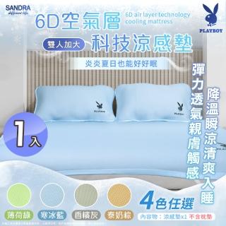 【Sandra仙朵拉】PLAYBOY 6D空氣層科技涼感墊-雙人加大x1入(182x188cm/床墊/冰涼墊/降溫/夏日必備)