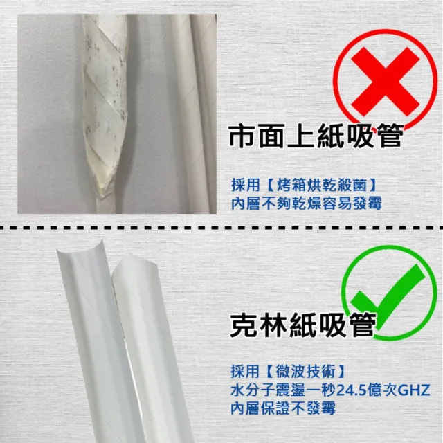 【CLEAN 克林】尖口紙吸管 口徑12mm 50支/包(獨立紙包 台灣製造 環保 波霸珍奶 無塑吸管)