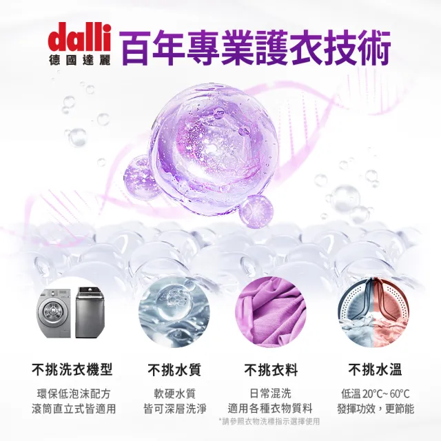 【Dalli德國達麗】深色超濃縮酵素洗衣精1.1Lx6(防褪色/牛仔/黑色衣物)