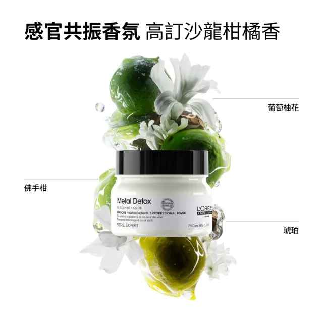 【L’OREAL 巴黎萊雅PRO】絲漾博吸金喚彩洗潤組(洗髮精+髮膜)