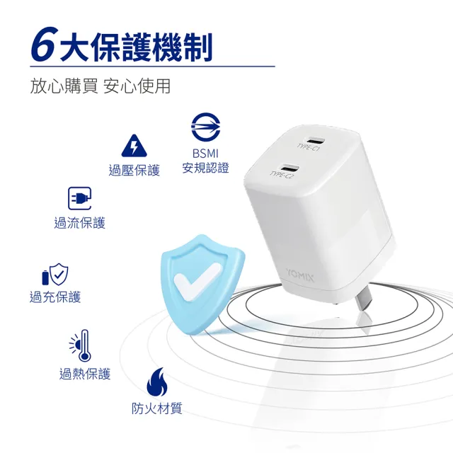 【YOMIX 優迷】40W GaN氮化鎵雙孔TYPE-C快充充電頭(支援iPhone 16快充/插腳折疊式/安全充電/充電器/豆腐頭)