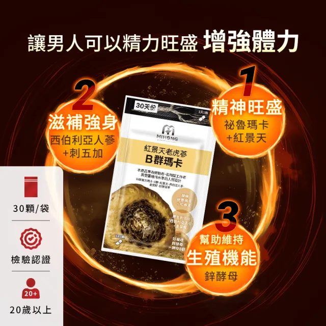 【MIHONG米鴻生醫】紅景天老虎蔘B群瑪卡-添加維生素B群.紅景天萃取物 x1包(30顆/包)