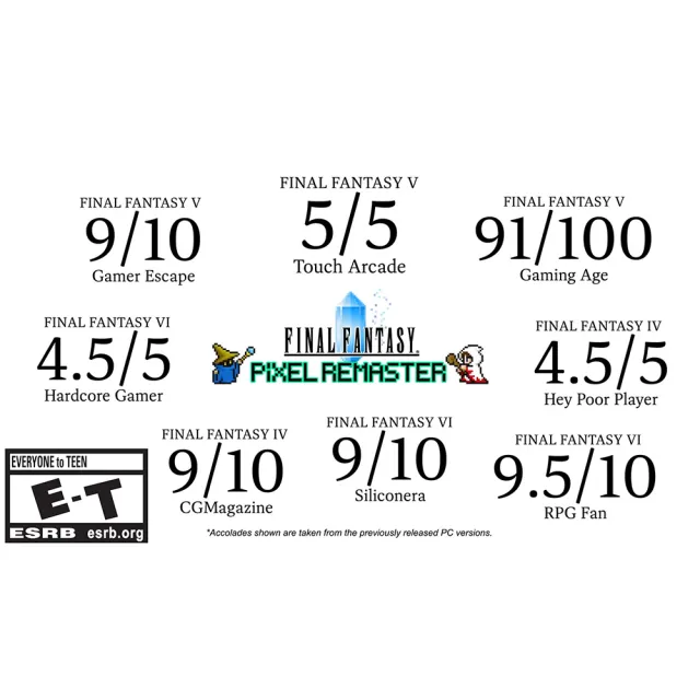 【SONY 索尼】PS4 最終幻想 太空戰士 像素複刻 1-6 合集 FF I-VI(中英日文歐版)