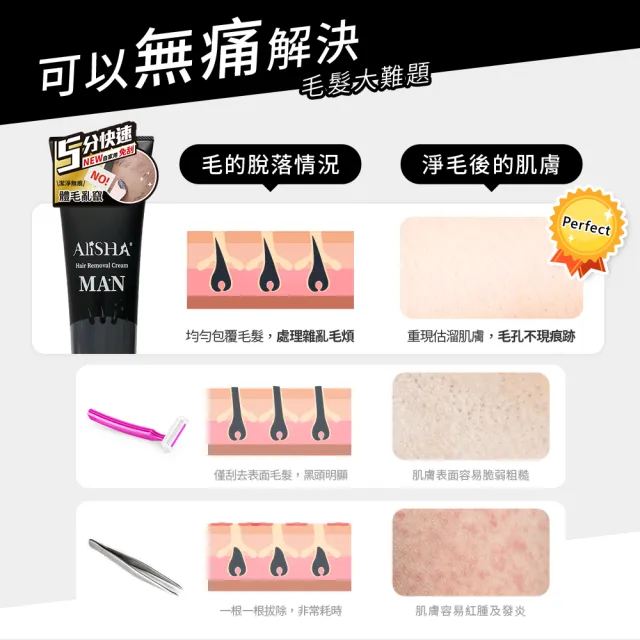 【AliSHA 妍樂羋】男仕淨除霜100ml(無痛 快速 VBO可用)