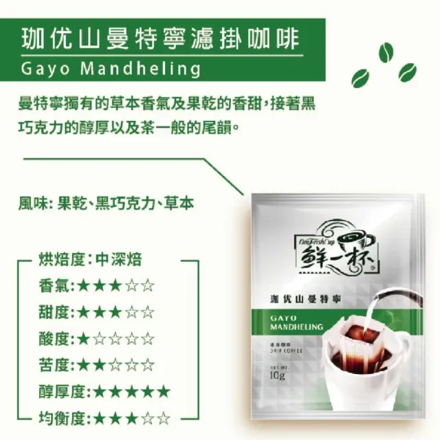 【鮮一杯】產區嚴選大濾掛綜合分享盒X2盒(10gx60包/盒)