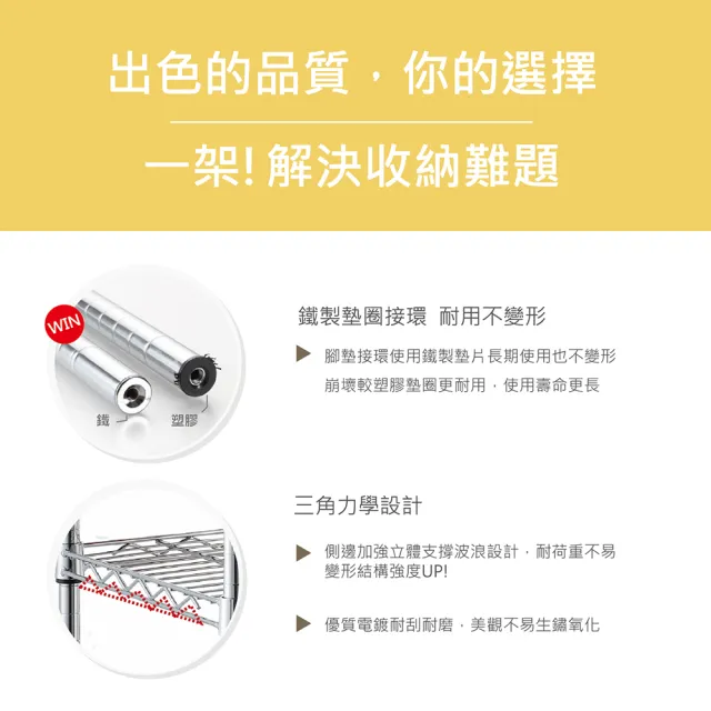 【KIWISH】鐵架MIT耐重四層置物架150x46x180(鐵架/收納架/四層架/層架/置物架/鍍鉻架/鐵力士架/貨架)