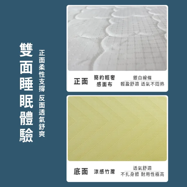 【ASSARI】雙人加大日式高彈力冬夏兩用彈簧床墊6x6.2尺x18cm