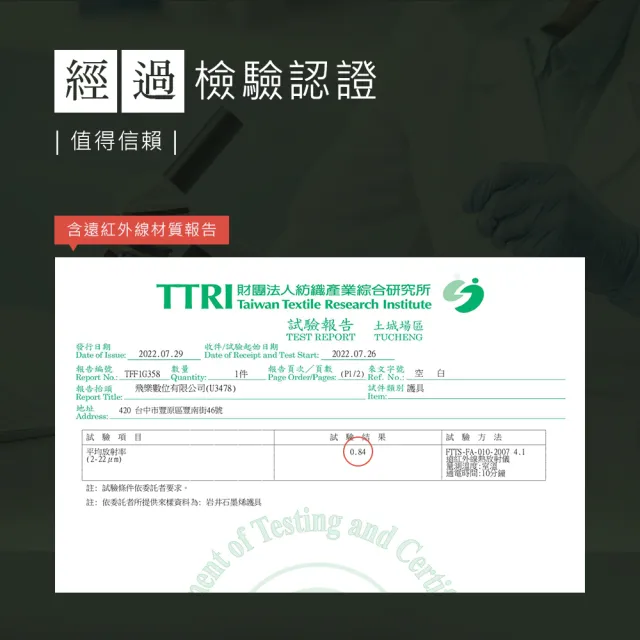 【岩井】買一送一 買護膝送行動電源 醫療級石墨烯 熱墊式護膝(GK30 買右腳送左腳)