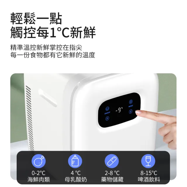 【源森】攜帶式車載冰箱 迷你小冰箱(20L/車家兩用冰箱/冷暖兩用小型冰櫃/單門冷藏行動冰箱)