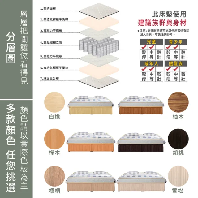 【ASSARI】單人3尺房間組二件 3分床底+獨立筒床墊
