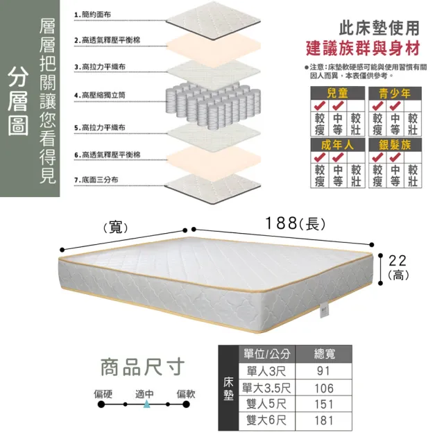 【ASSARI】單人加大3.5尺房間組二件 3抽屜床架+獨立筒床墊