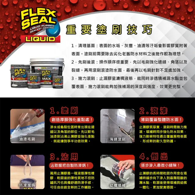 【FLEX SEAL】FLEX SEAL LIQUID 飛速萬用止漏膠 多色澤(橡膠塗料／473 ml)