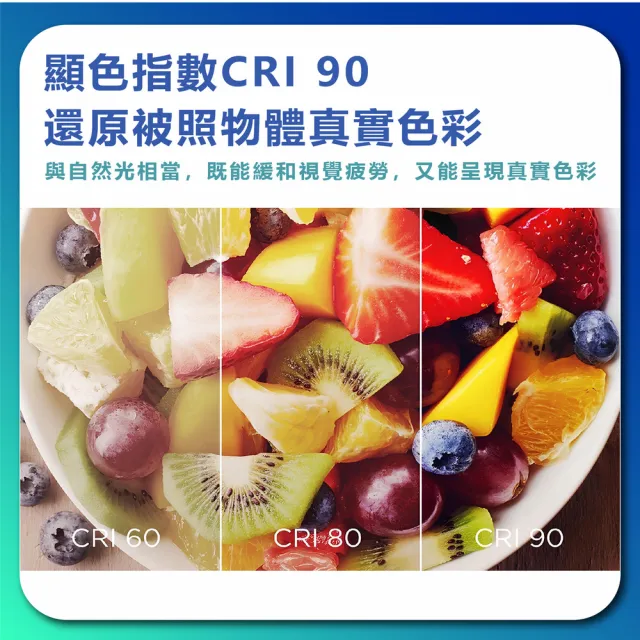 【Philips 飛利浦】6入組 12.5W LED 超級光 真彩版 球泡燈 燈泡(白光/中性光/黃光)