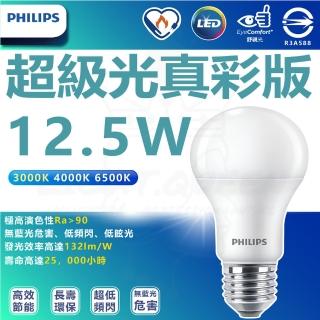 【Philips 飛利浦】12入組 12.5W LED 超級光 真彩版 球泡燈 燈泡(白光/中性光/黃光)