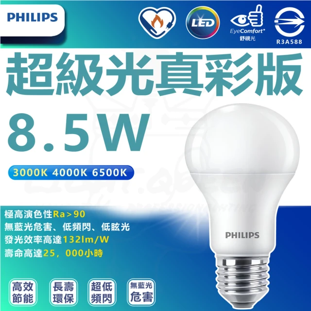 Philips 飛利浦 24組 8.5W LED 超級光 真彩版 球泡燈 燈泡(白光/中性光/黃光)