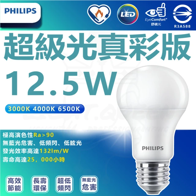 Philips 飛利浦 3入組 12.5W LED 超級光 真彩版 球泡燈 燈泡(白光/中性光/黃光)