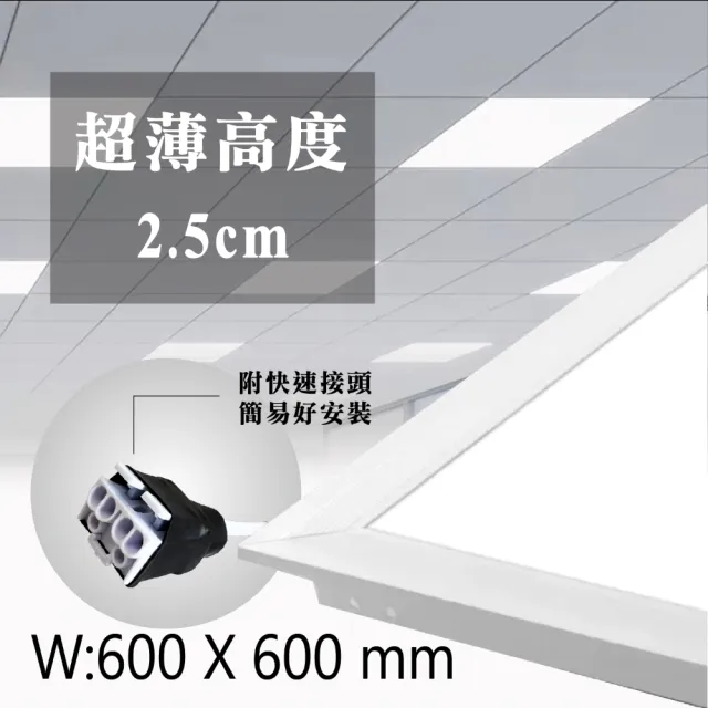 【E極亮】LED 60*60 平板燈 吸頂框架 1入組(LED 平板燈框架)