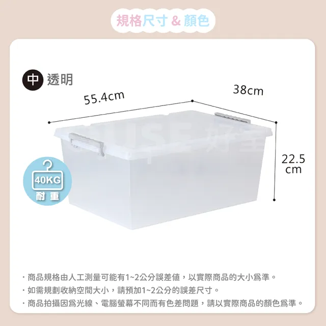 【HOUSE 好室喵】旺寶箱-中-2入(買一送一 掀蓋式 收納 透明)