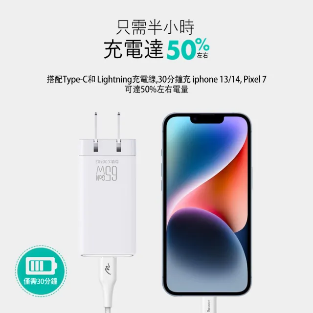 【mo select】65W氮化稼手機充電器/充電頭+雙Type C 手機充電線/快充線(支援iPhone16/筆電/MacBook快充)