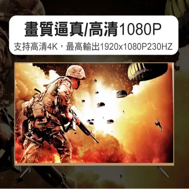 【SYU】遊戲直播專用 HDMI影音擷取卡(擷取卡 高清畫質 4K 1080P USB 轉 HDMI)