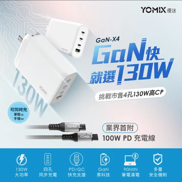 【YOMIX 優迷】六合一充電線組★130W GaN四孔快充充電器(支援iPhone 16快充)