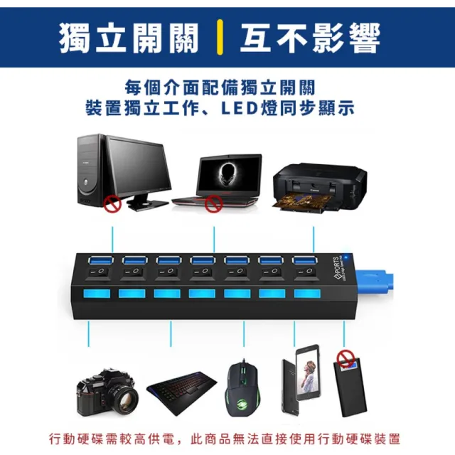 【SYU】USB3.0 HUB 集線器 七口 獨立開關(usb 擴充 usb hub usb 延長線)