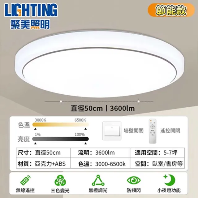 【聚美照明】50cm3600lm5-7坪圓形吸頂燈(三色無極調光附遙控/現代簡約led圓形臥室吸頂燈/BSMI認證:R3E558)