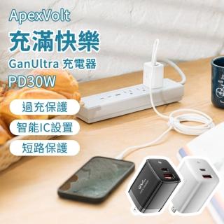 【grantclassic】ApexVolt PD 30W GanUltra│充滿快樂│電源供應器