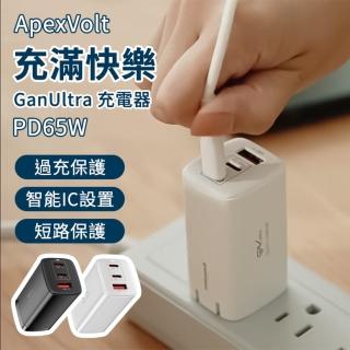 【grantclassic】PD 65W GanUltra│充滿快樂│電源供應器