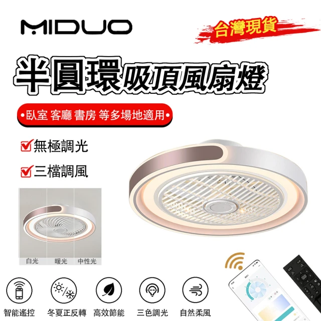 MIDUO 覓朵 家用超薄風扇燈(隱形吊扇燈 臥室房間燈具 智慧led吸頂燈房間燈 led貼片燈玄關燈)