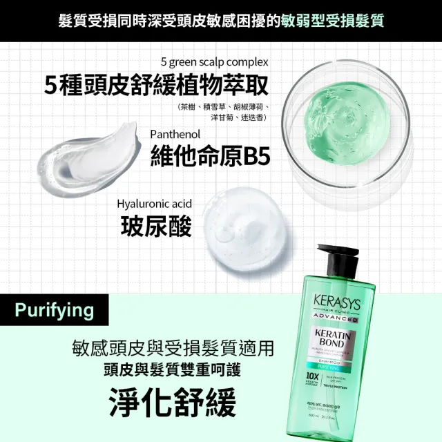 【KeraSys 可瑞絲】角蛋白安瓶 洗髮精/護髮乳600ml(台灣總代理)