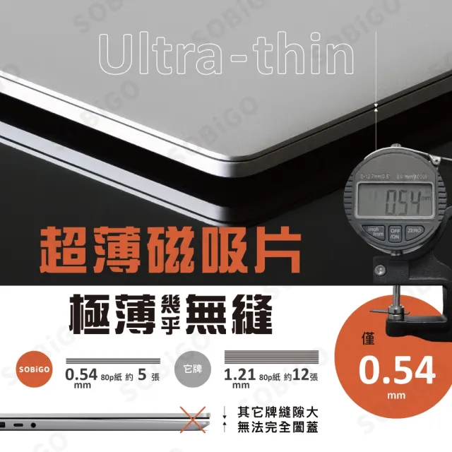 【SOBiGO!】15.6吋通用型磁吸式防窺片(華碩宏碁HP微星LENOVO..通用/Apple微軟不適用)