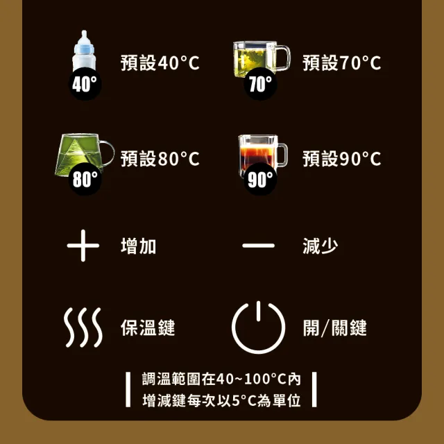 【Kolin 歌林】1.7L智能溫控玻璃快煮壺KPK-LN217G(電茶壺 熱水壺 泡茶壺 煮水壺)