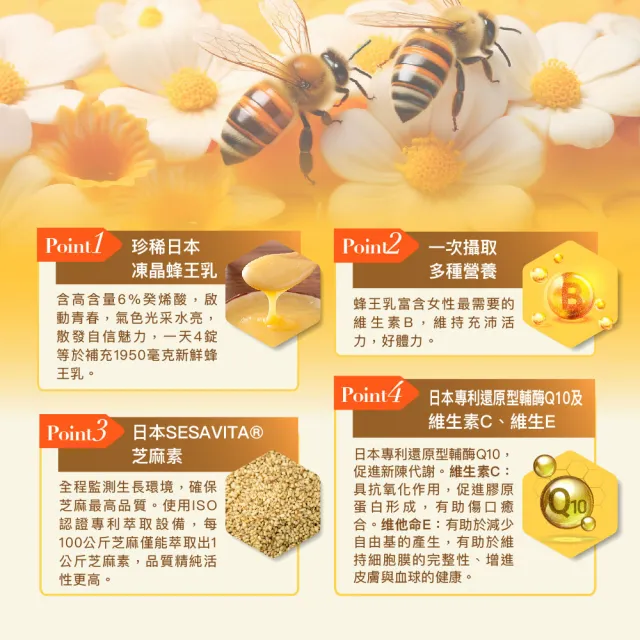 【Angel LaLa 天使娜拉】蜂王乳+芝麻素糖衣錠(30錠/盒/葵烯酸/Q10/芝麻素/維生素E/維生素C/賴雅妍)