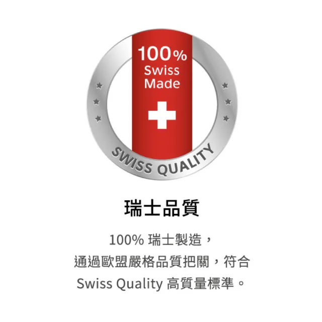 【PERNATON 百通關】溫/涼感型凝膠 任選1入/125ml+1入/50ml(瑞士原裝進口 擦的葡萄糖胺)