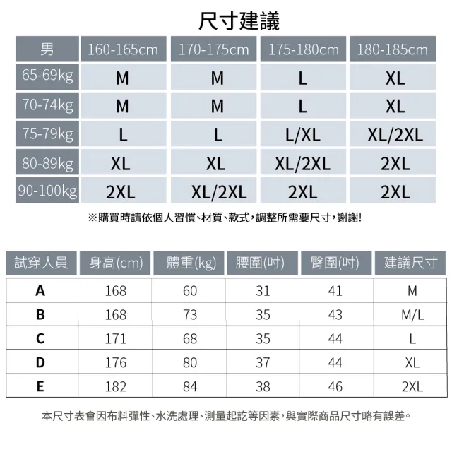 【GFoneone】吸濕排汗休閒彈性剪接機能縮口褲-黑色(長褲 秋冬長褲 機能長褲 彈性長褲 鬆緊帶長褲)