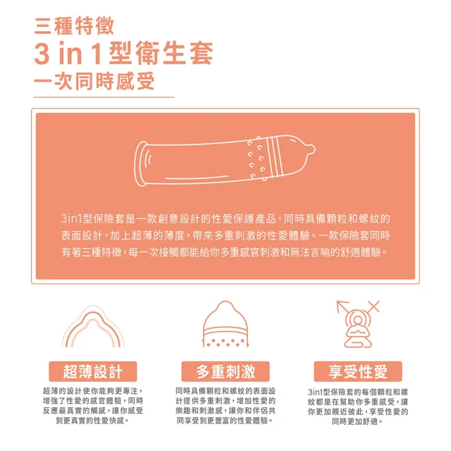 【smile 史邁爾】買1送1三合一保險套衛生套(12入*2盒)(共24入)