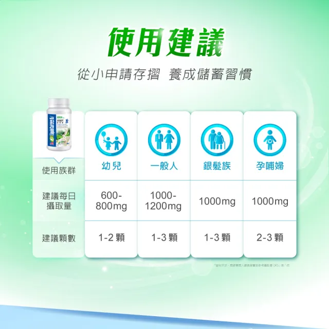 【維維樂】液補鈣軟膠囊150顆/罐