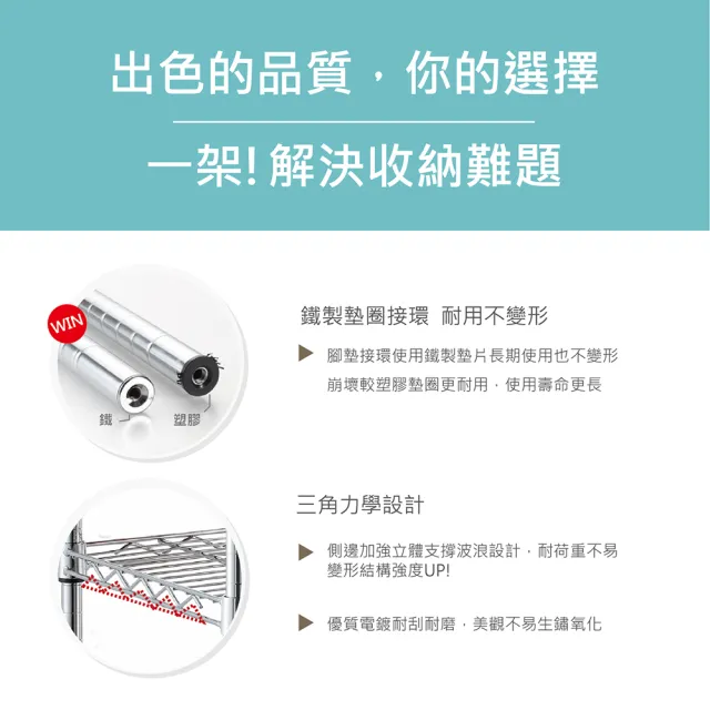【KIWISH】MIT耐重四層置物架60x46x120(鐵架/收納架/四層架/層架/置物架/鍍鉻架/波浪架/收納層架/鐵力士架)