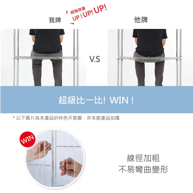 【KIWISH】MIT耐重型四層置物架46x46x180(鐵架/收納層架/層架/置物架/鍍鉻架/收納架/廚房置物/鐵力士架)